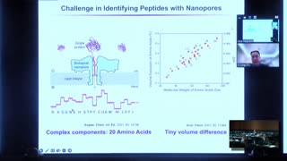 Prof. Yi-Tao Long @ FLOGEN SIPS 2022 Yoshikawa Intl. Symposium on Oxidative Stress