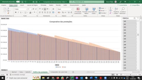 Comparativo financiamentos Fabiane