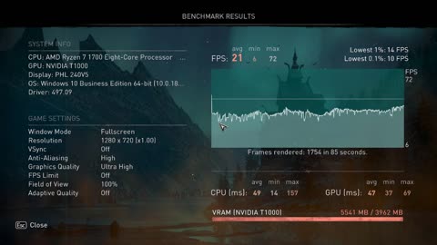 Assassin's Creed Valhalla in 2021 on Nvidia Quadro T1000 _ (Windows 10), D3D12 _ 720p