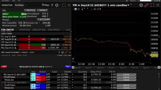 Trading Signals YM, ES, NQ, CL, GC, BTC 1,480 Ticks One Day