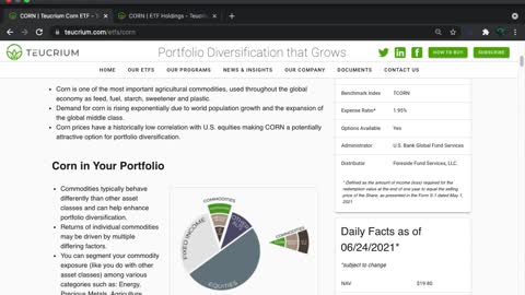 CORN ETF Introduction (Corn)