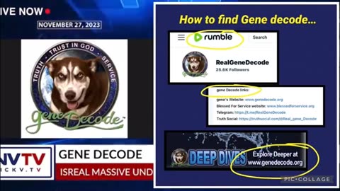 Gene Decode / Nick Veniamin on Israel/Hamas, Albert Pike, Reptilians ..