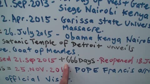 The Decade Of Scheduled Political Assassinations/Murders 1960 - 1970.