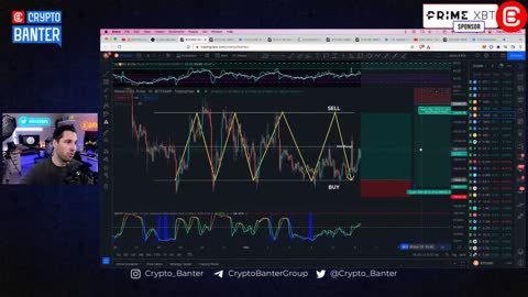 Don’t Miss The Easiest Crypto Trade This Week | 🚀 ETH Signal Flashes!
