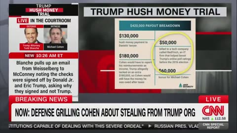 ‘I’m Still Reeling!’: Jake Tapper Shocked by Revelation that Cohen Stole Money from Trump Org.