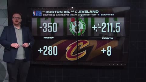 Celtics' Struggle in NBA Playoffs- No Reason to Panic