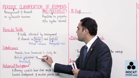 LEC#1 INTRODUCTION AND HISTORICAL BACKGROUND (PART-1)