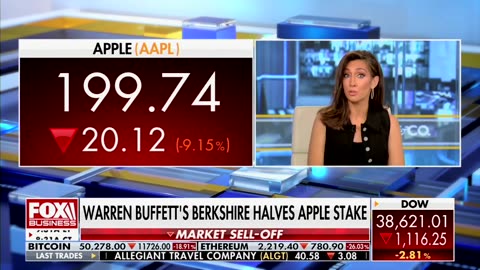 'They've Never Been Down 1,000 Points': Fox Business Host Left Stunned By Wall Street Selloff