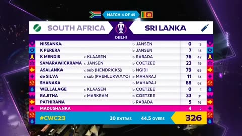 South Africa Vs Sri Lanka WC Match 4