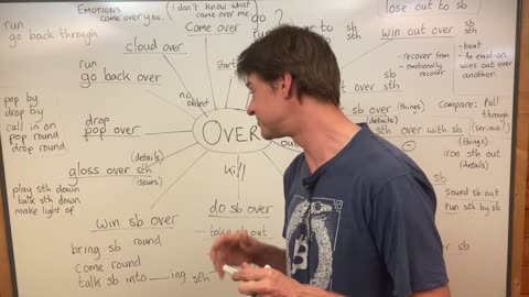 OVER Phrasal Verbs - Lesson 2