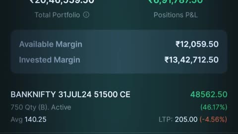 Today profit 🔥🔥🔥🔥.Target 100 subs and like. Like for more videos.#trading #trending #short