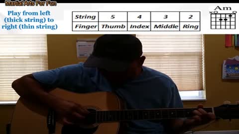 How To Play 'Am Chord' Fingerpicking