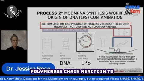 Dr. Jessica Rosa about contamination of mRNA vaccines