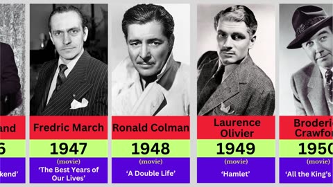 All Best actors Oscar winner / Academy Award History 1929 - 2024