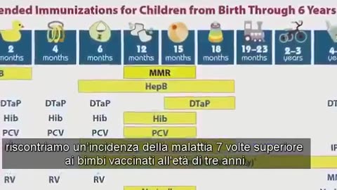 Vaxxed 2016, di Andrew Wakefield (autismo da vaccini)