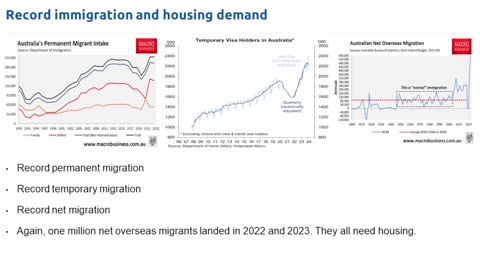 Australia's skilled migration system is a disaster