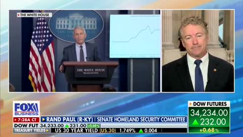 Rand Paul GOES OFF On Fauci, Says He Should Be In Prison For 5 Years