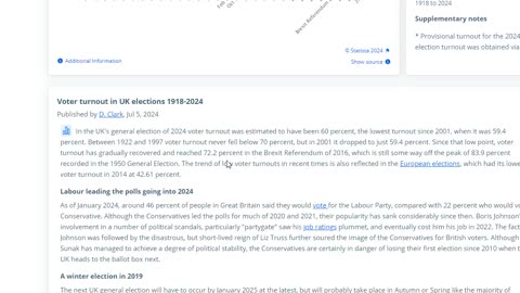 the UK Voting system is totally unacceptable