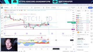 SBF Next Moves, BTC ETF SOON?, Nightly TA -EP374 10/18/23 #crypto #cryptocurrency #technicalanalysis