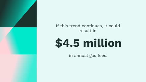 Could Worldcoin Eye Scans Guzzle $4.5M in Annual Ethereum Gas Fees?