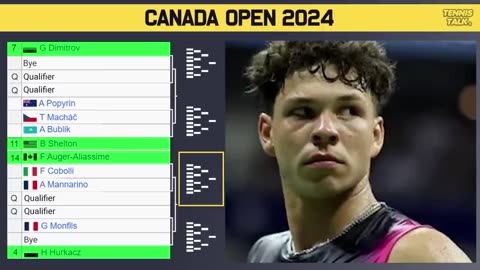 Sinner Quick Draw at ATP Montreal 2024 | Medvedev vs. Tsitsipas Match