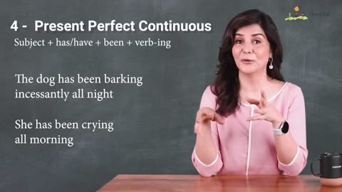 Learn Tenses In English Grammar With Examples Present Tense, Past Tense & Future Tense