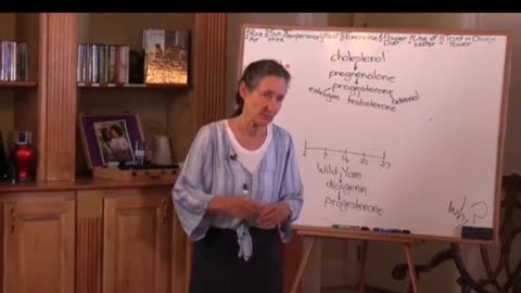 Dr. Barbara O'Neill - Male Hormone imbalance