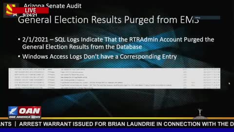 Arizona Deleted entire database on voting machine 1 day before audit