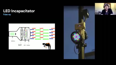 MUST SEE! Digital ID Prison Grid Explained