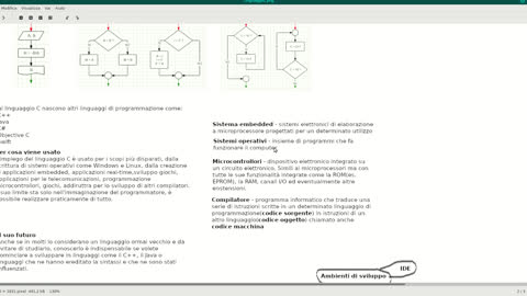 Video 1 - Introduzione al linguaggio C