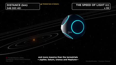 🌍SIMULATED Journey from EARTH to the END of the UNIVERSE