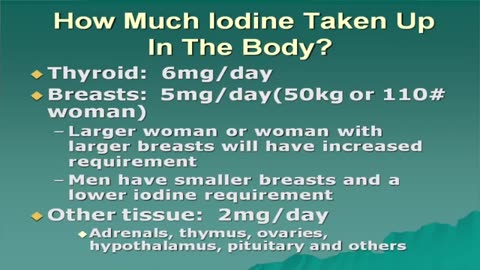 Everything You Ever Wanted to Know About Iodine with Jorge Flechas, MD