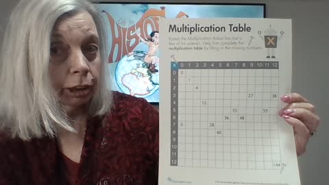 TWO MINUTE TEACHER MINI LESSON - MATH- MULTIPLICATION TABLE