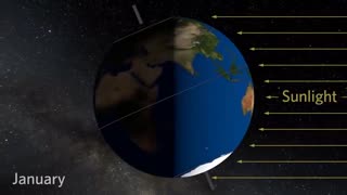 Flat Earth Debunked in Two Minutes Flat