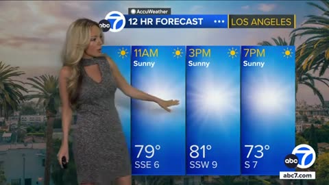 SoCal forecast: Temps staying warm, with sunny skies on Monday