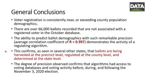 Dr Frank's Preliminary Analysis of Michigan's Election Data