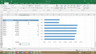 Gantt Chart Excel Tutorial How to Make a Gantt Chart in Excel