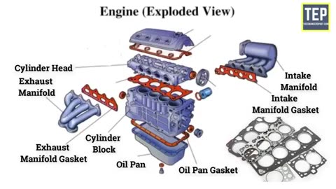 Car Engine Parts & Their Functions Explained in Details _ The Engineers Post