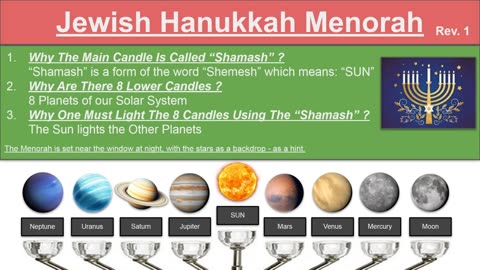 Jewish Menorah - 9 and 7 Arms - Explained