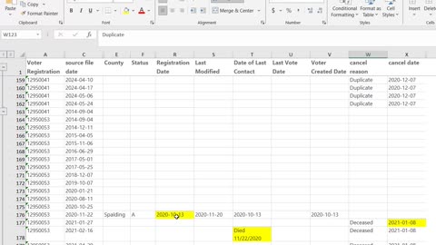 Reg IDs Appearing and Disappearing in the month of a Federal Election