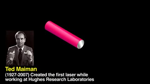 How a Laser Works Explained Simply