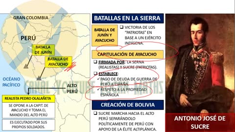 REPASO GRUPO SAN MARCOS 2022 | Semana 05 | H. Del Perú