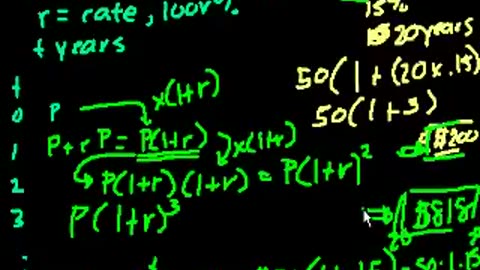 Interest (part 2) - Interest and debt - Finance & Capital Markets