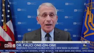 Dr. Fauci Catches Himself In His Own Lie - Admits What We All Knew
