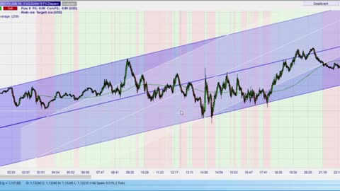 4. Mechas y giro del fractal