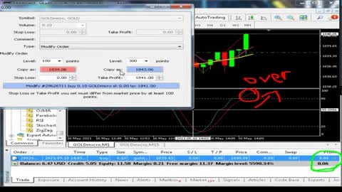 How to Earn in Forex Trading