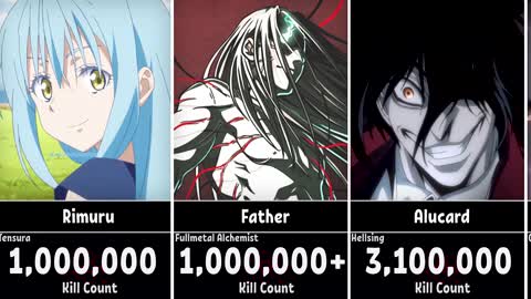 Anime Characters with Highest Kill Count