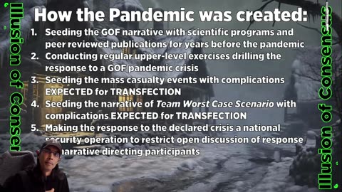 JJ Couey of Gigaohm Biological on HOW the 'Pandemic' Was Created