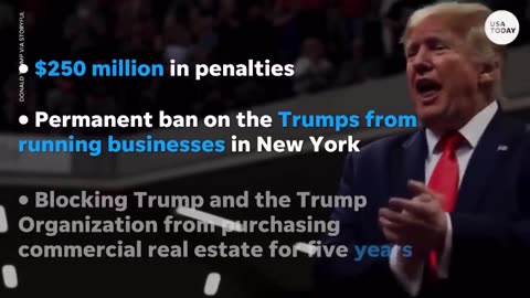 What the New York lawsuit could mean for Donald Trump and his family | USA TODAY