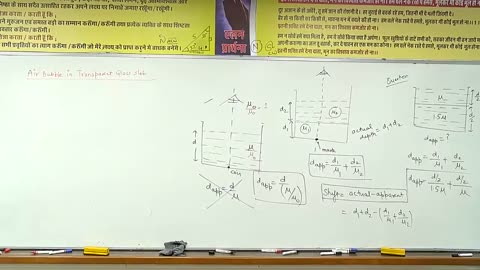 Ray optics by Ag sir allen Leacture 3 (join telegram neetwithme001 for more) #neet #physics